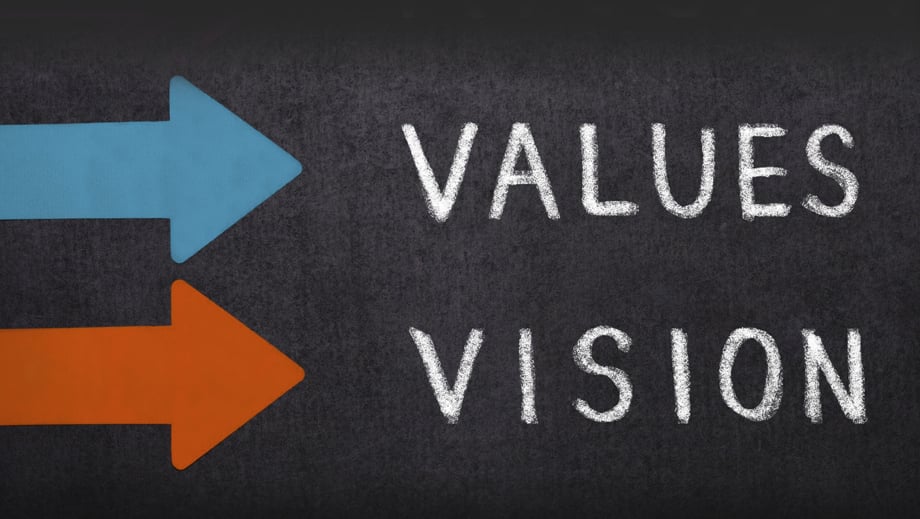 School’s vision and values workshops core values