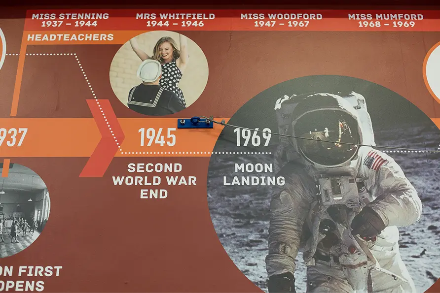 London primary school close up of history timeline wall art