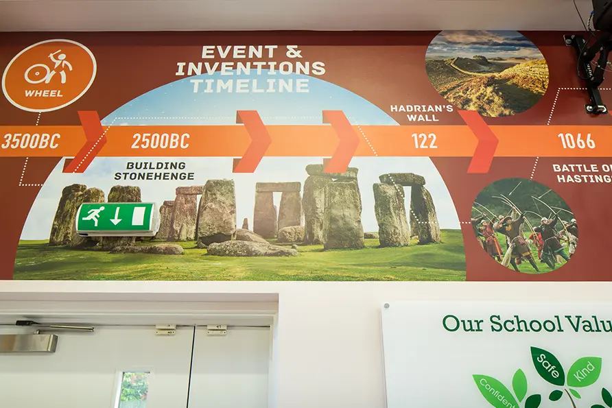 Primary Schools bespoke historical events and intentions wall art