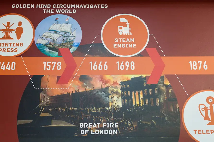 Bespoke history timeline design for london school hall wall art