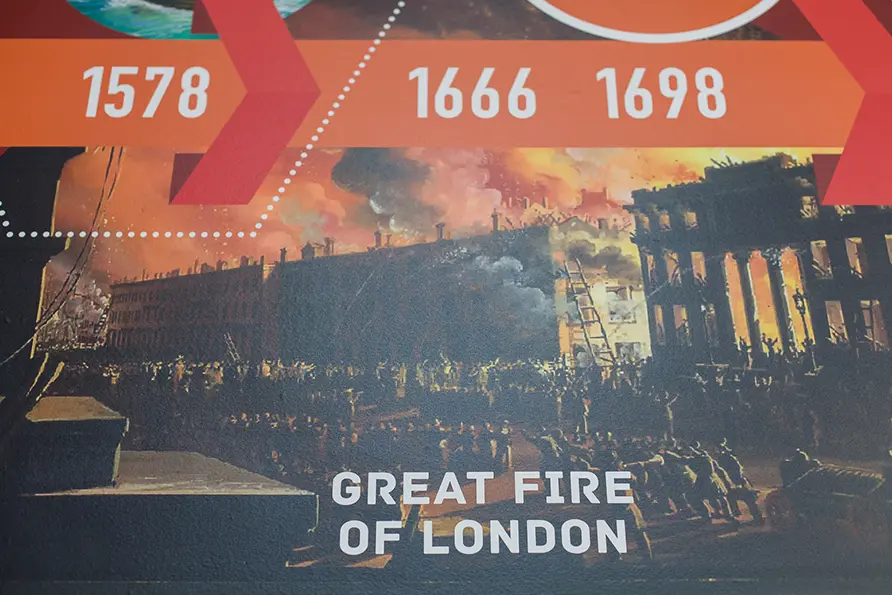 West Acton School historical events timeline wall art