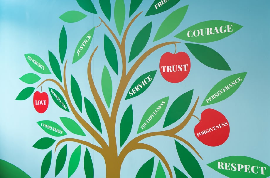 Primary School key values bespoke design and installation Wall Art