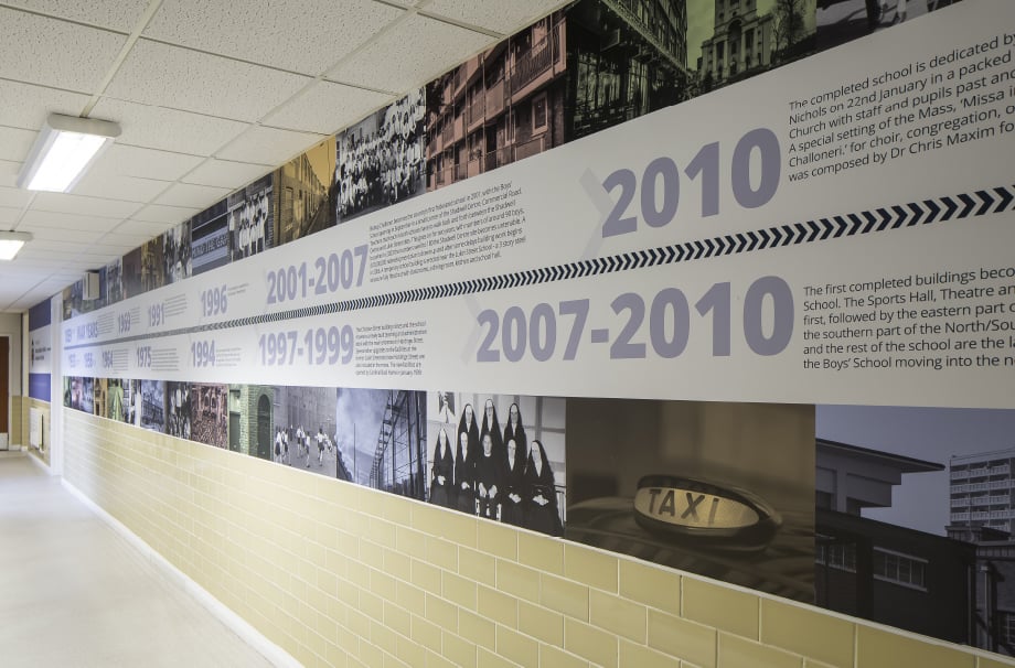 Bishop Challoner School subject timeline school Wall Art