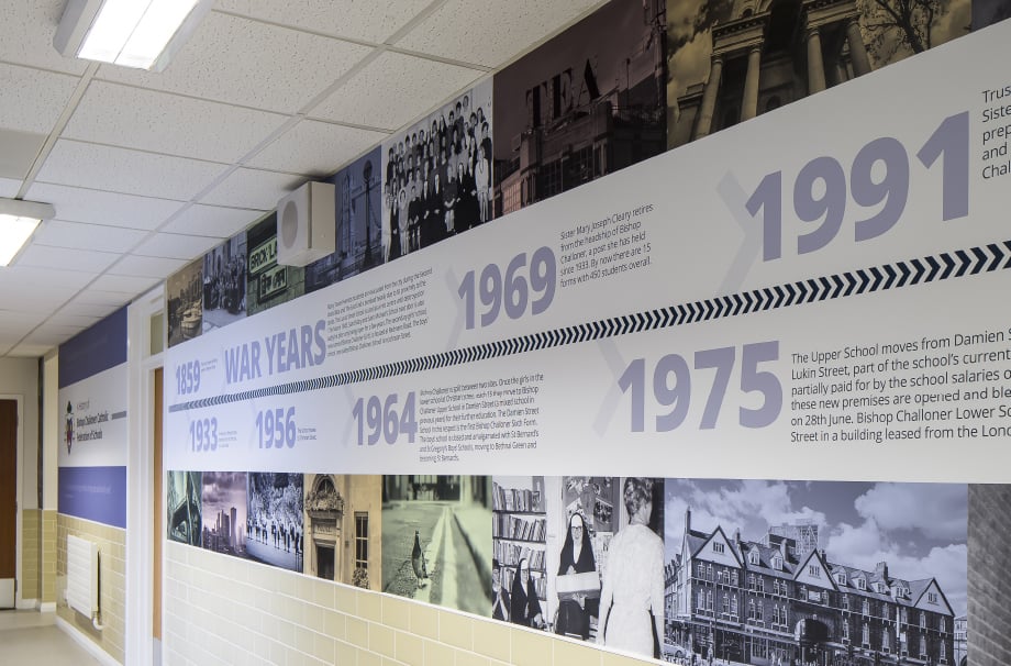 Bishop Challoner key historical events timeline school wall art