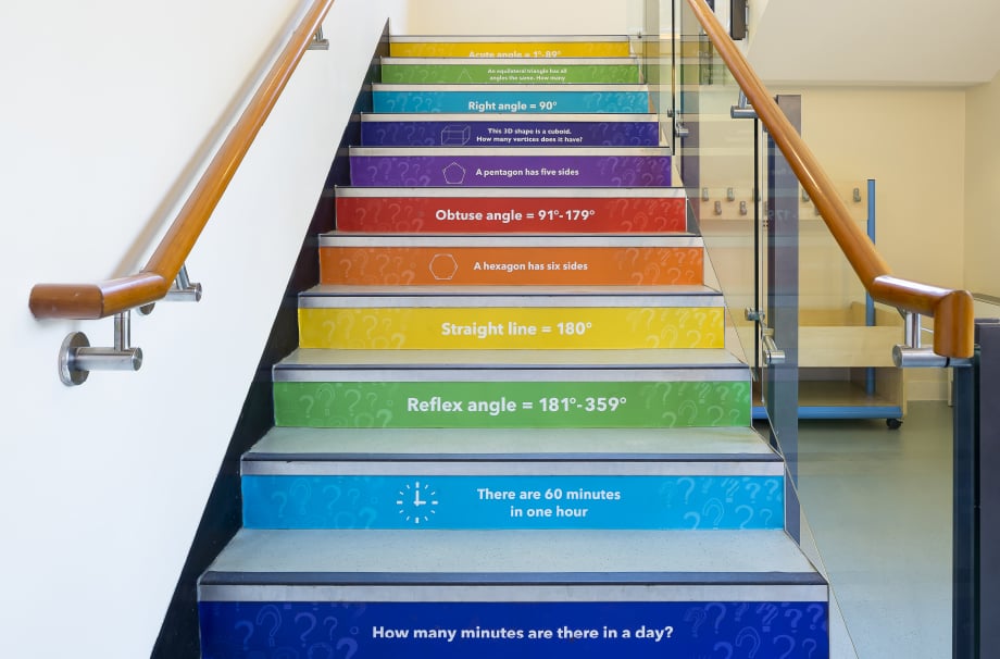 Churchfield Junior School Stairwell Makeover Design wall art