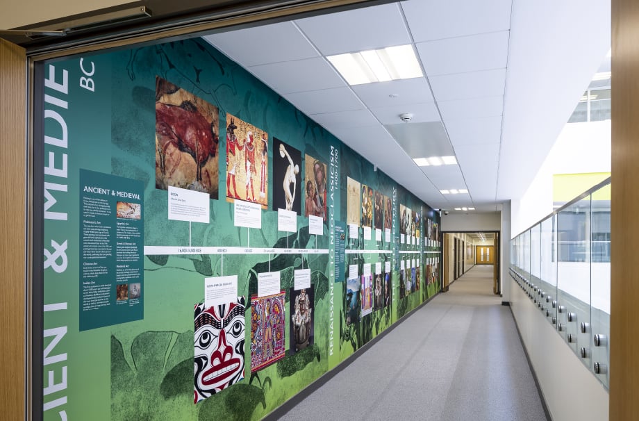 Alperton Community School history timeline corridor wall art
