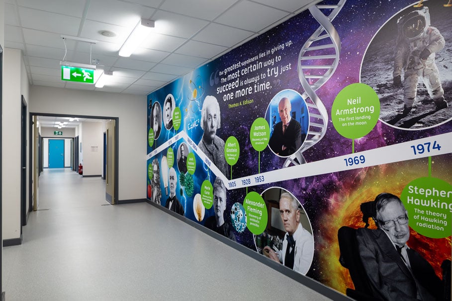 Edison School Science timeline bespoke corridor wall art
