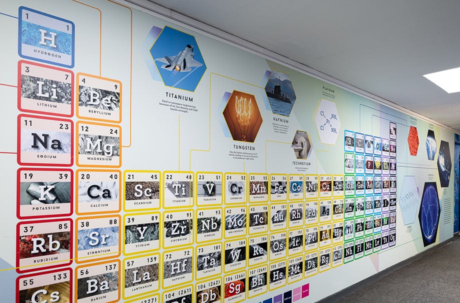 Science and Chemistry themed large format corridor wrap Wall Art