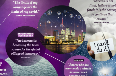 Curriculum wall design