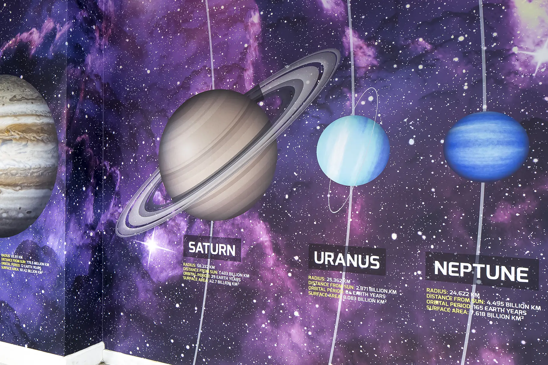 Richmond park academy science entrance