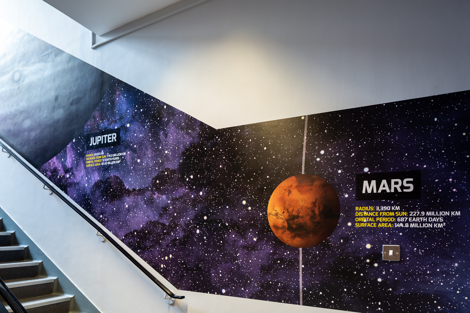 Solar system themed wall art in school corridor