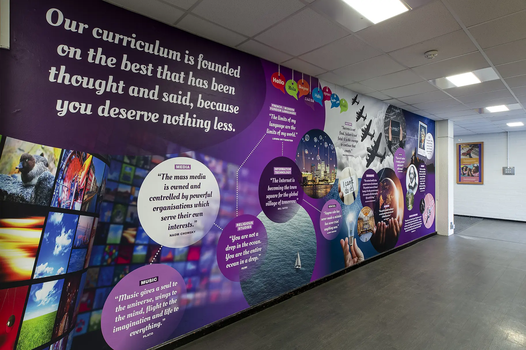 Washwood Heath Academy Curriculum Wall