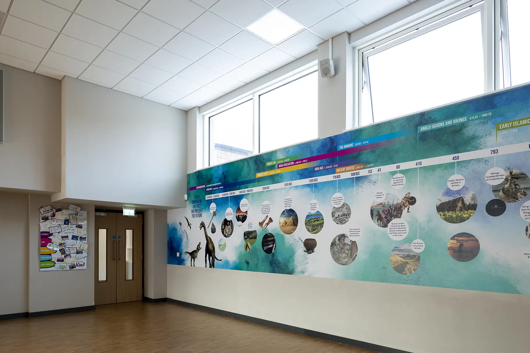 Dartford primary timeline