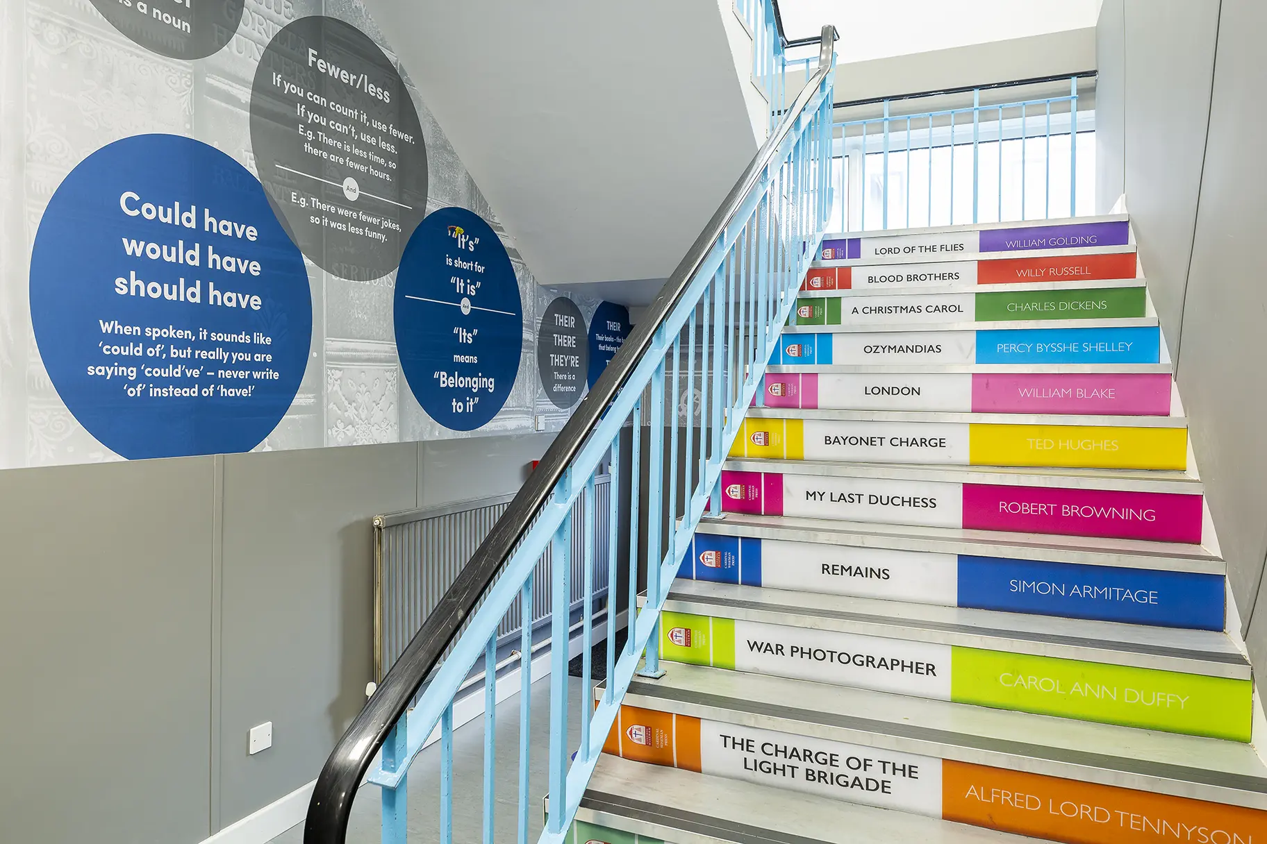 PYS Cardinal Wiseman English Wall Art