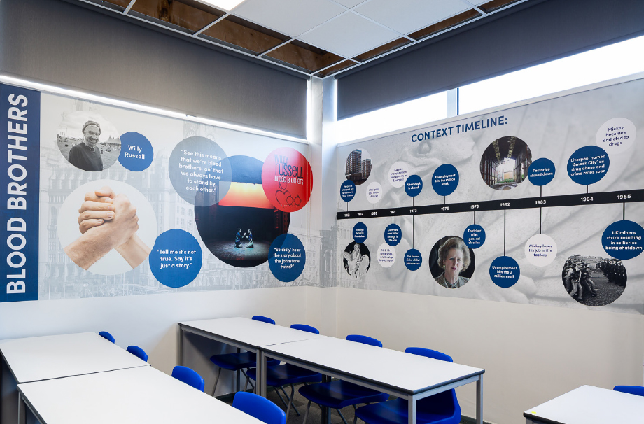 PYS Cardinal Wiseman English Wall Art