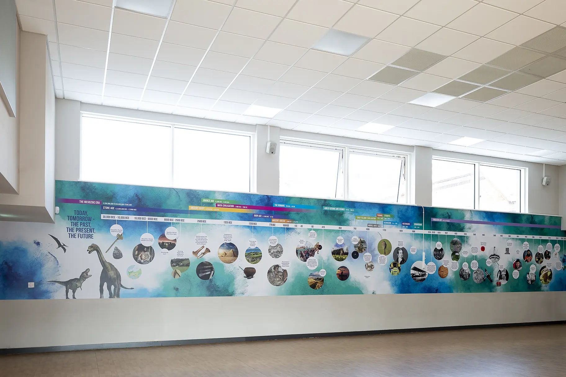 Dartford primary timeline