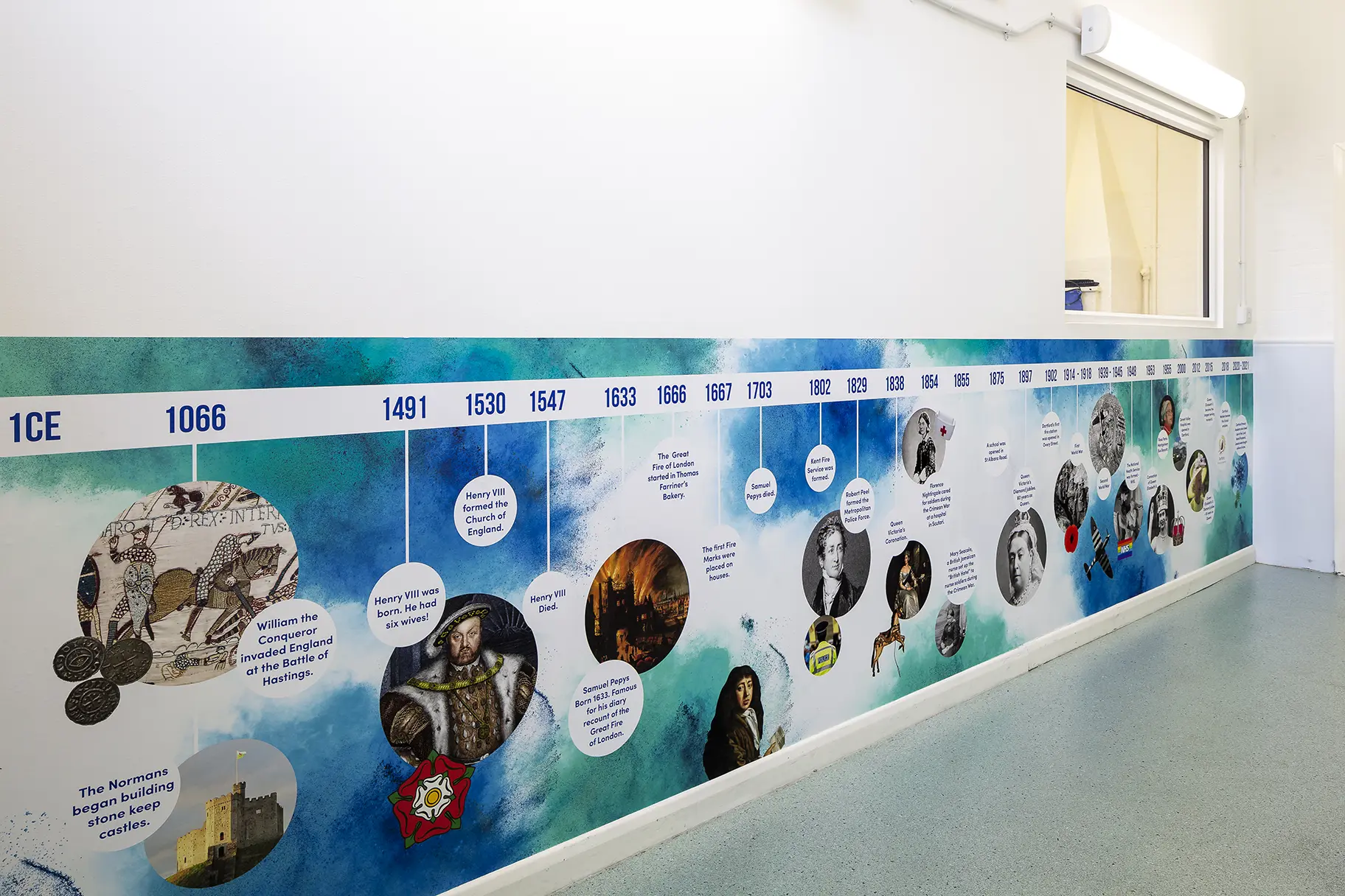 Dartford primary timeline