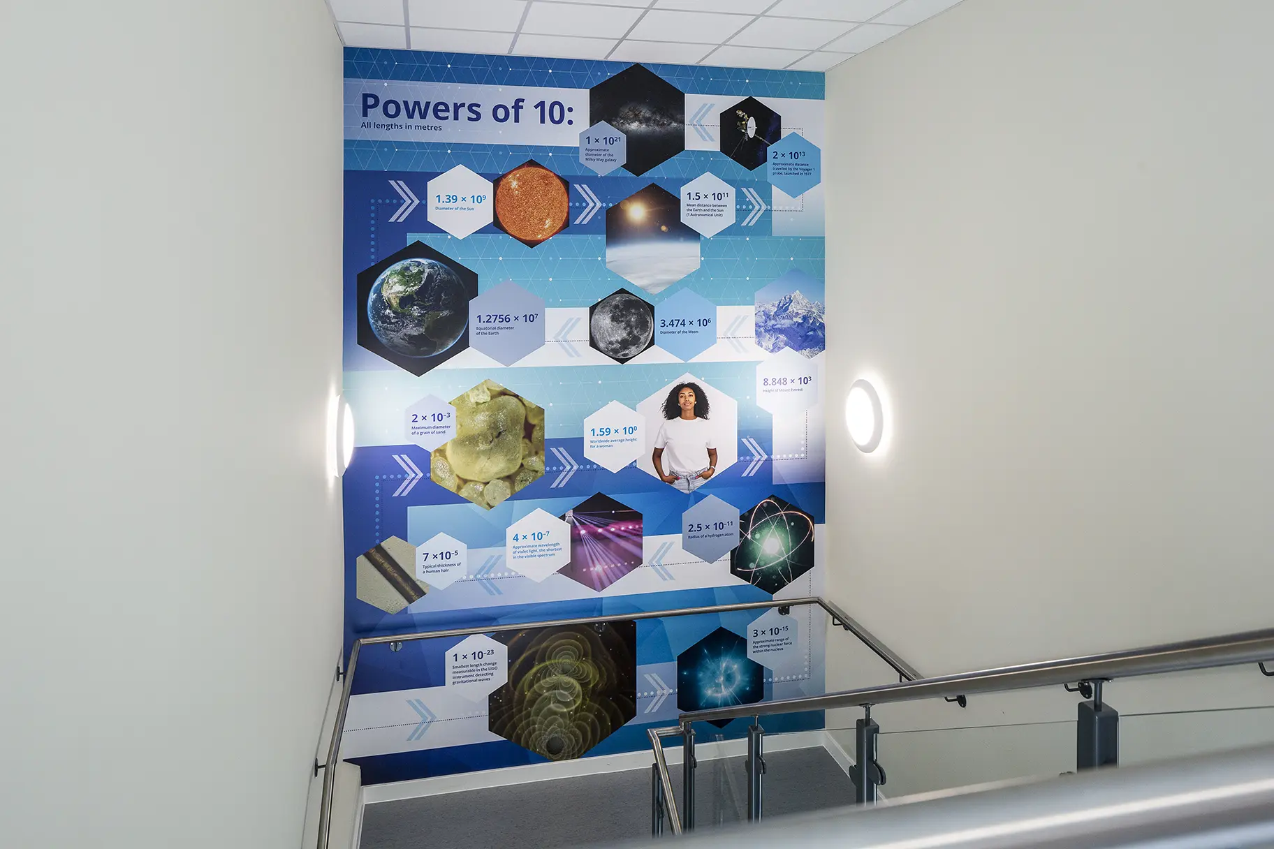 Fulham Cross stairwell school wall art