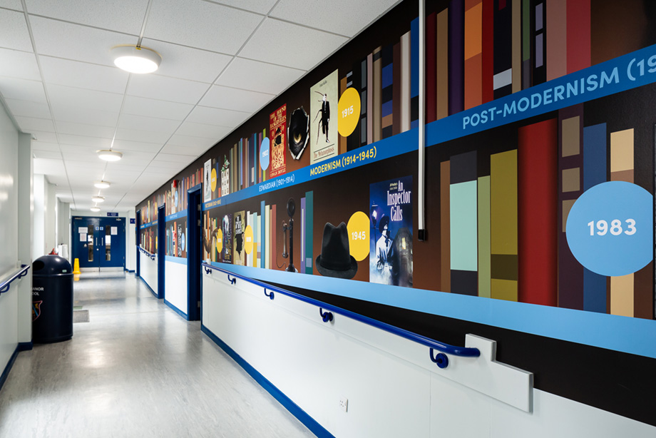 Ash Manor Literacy timeline school wall art