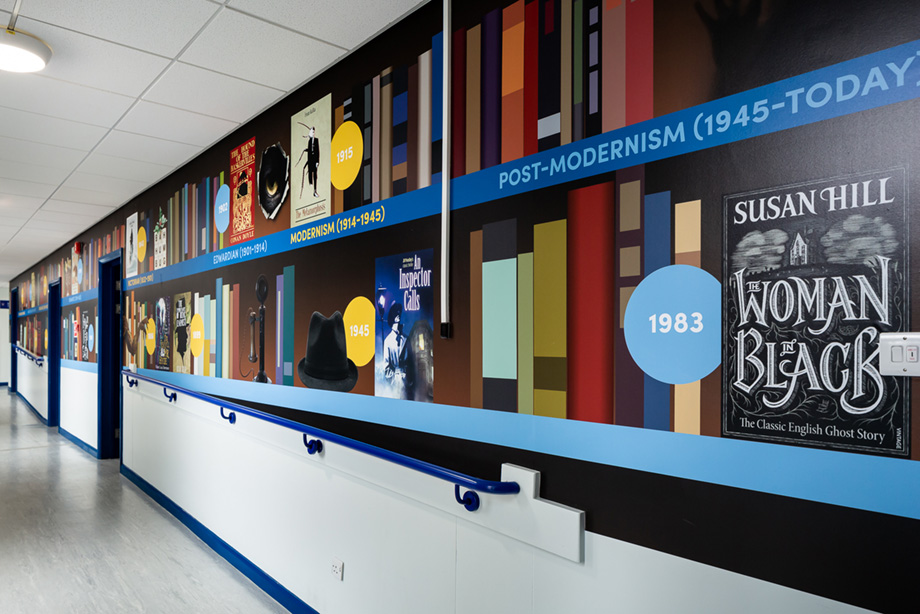 Ash Manor Literacy timeline school wall art