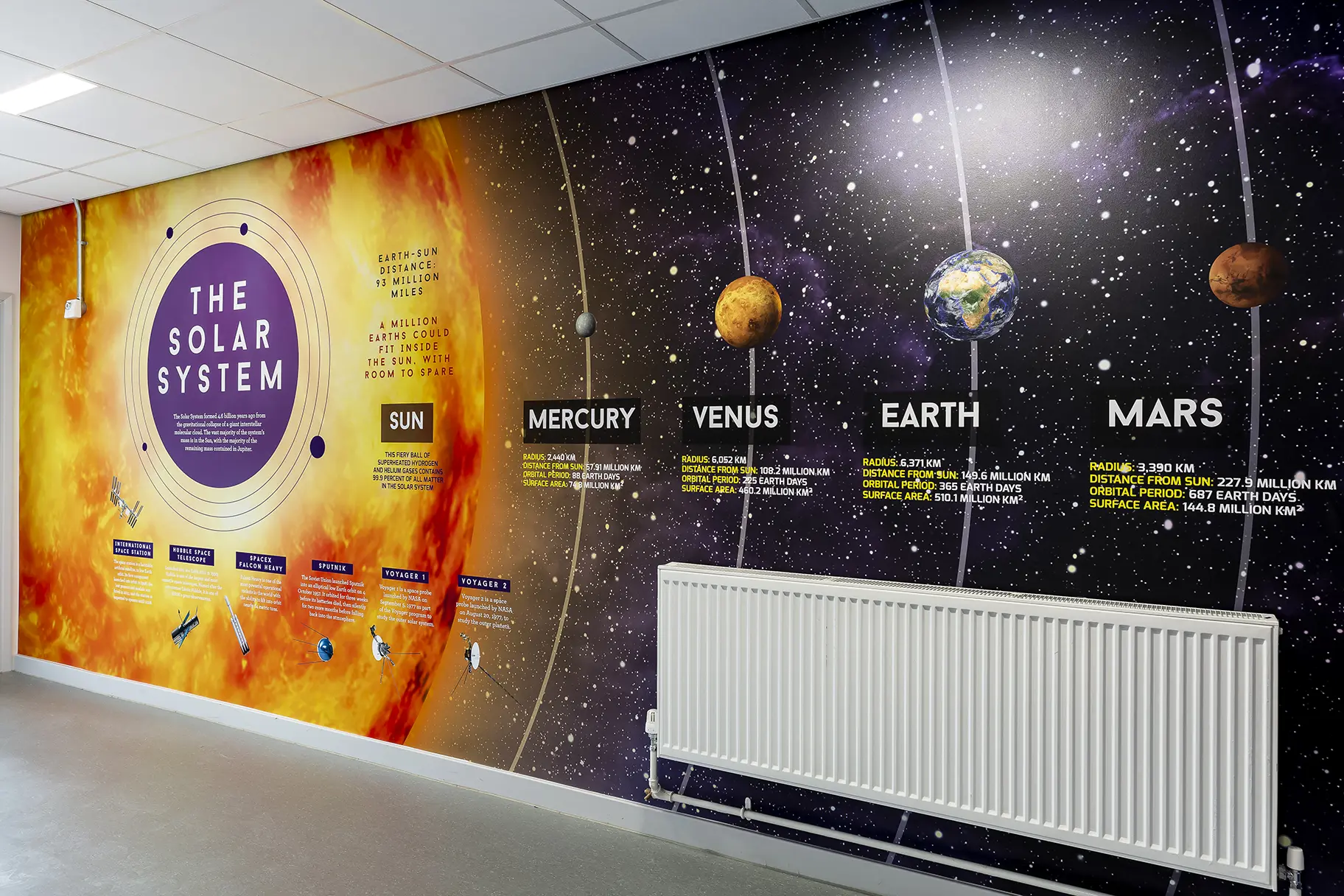 PYS Pinner High School Solar System Corridor