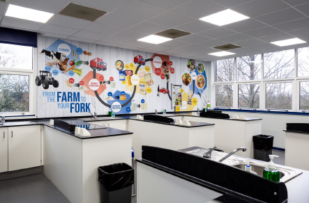 Ash Manor School Food Technology Classroom Wall Art