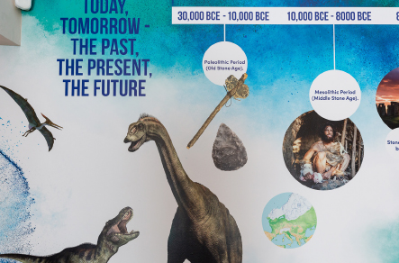 Dartford Primary History Timeline