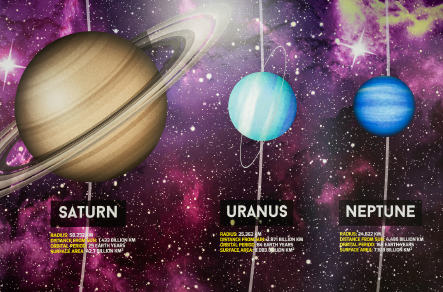 Pinner High School Solar System Corridor