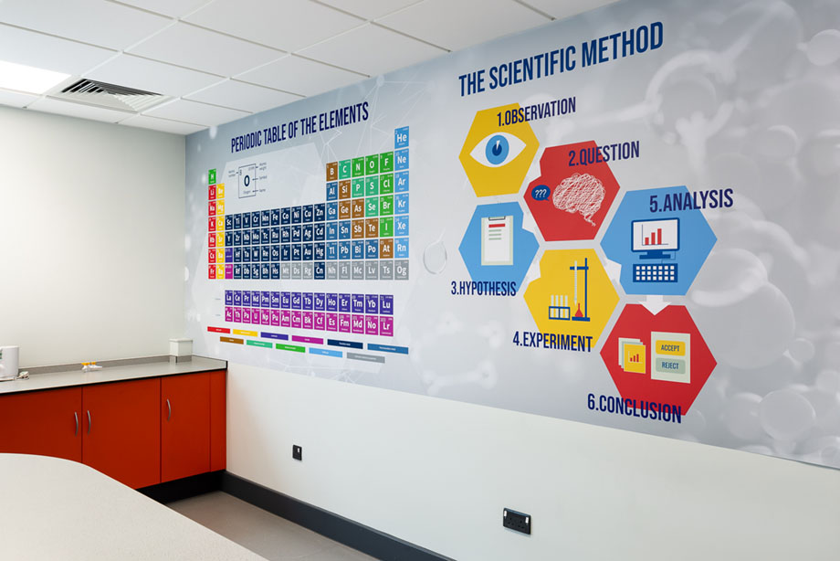 Ash Manor Science lab wall art