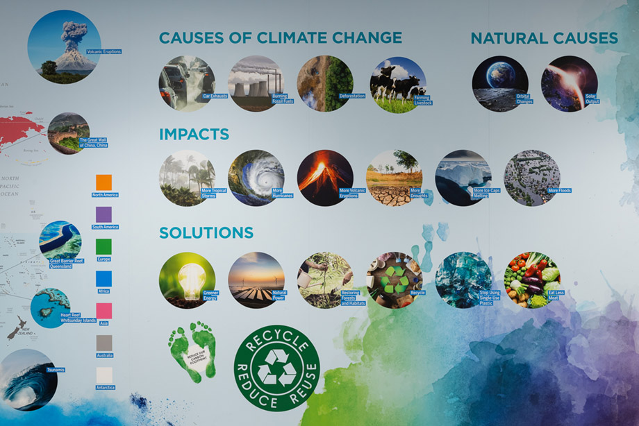 The Grove Academy school map wall art