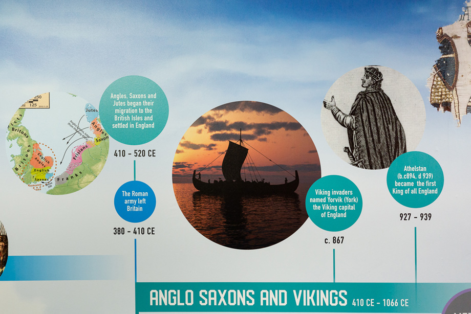 Plumberow timeline wall art