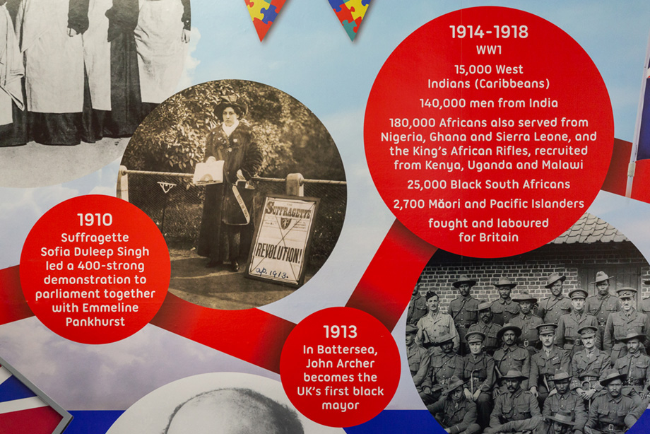 Fullbrook school inclusive timeline wall art