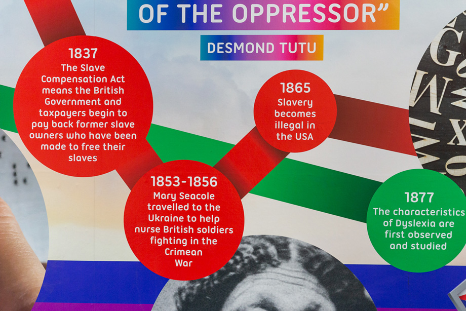 Fullbrook school inclusive timeline wall art