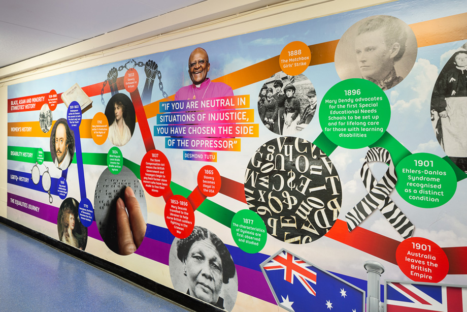 Fullbrook school inclusive timeline wall art