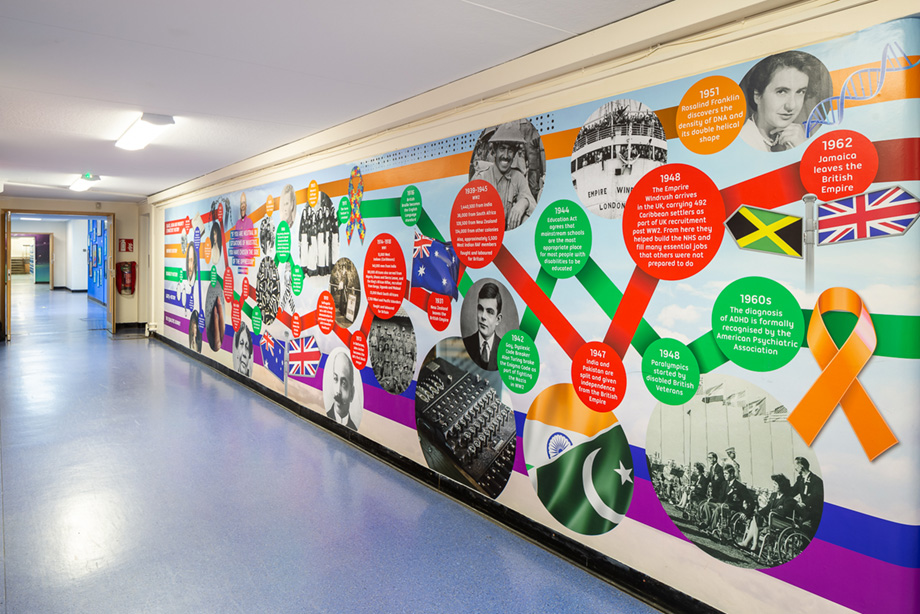 Fullbrook school inclusive timeline wall art