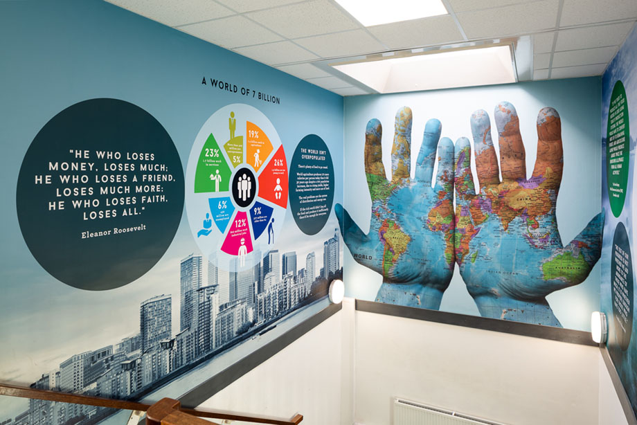 The Forest School environmental wall art