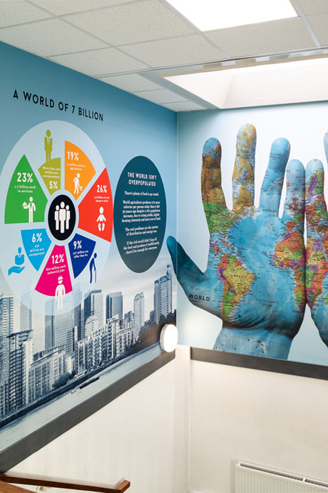 The Forest School environmental wall art