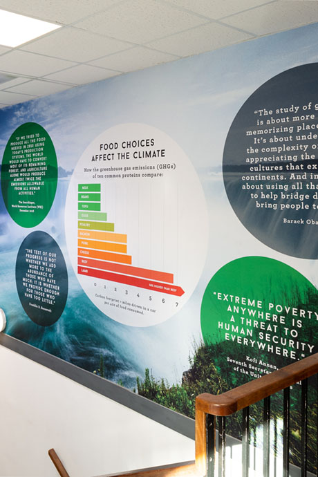 The Forest School environmental wall art