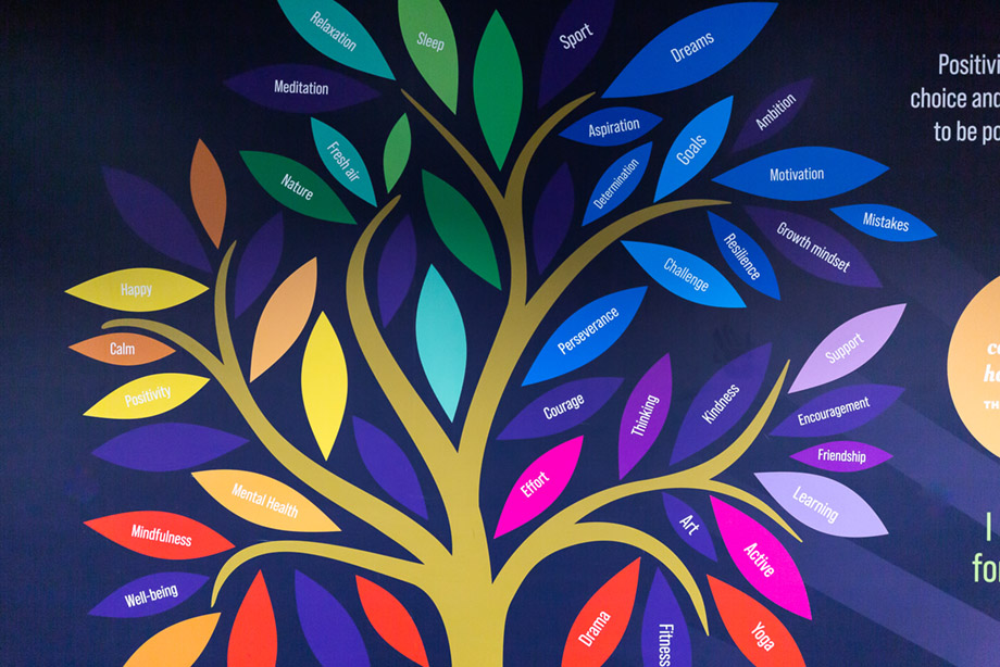 Christ The King College wellbeing wall art