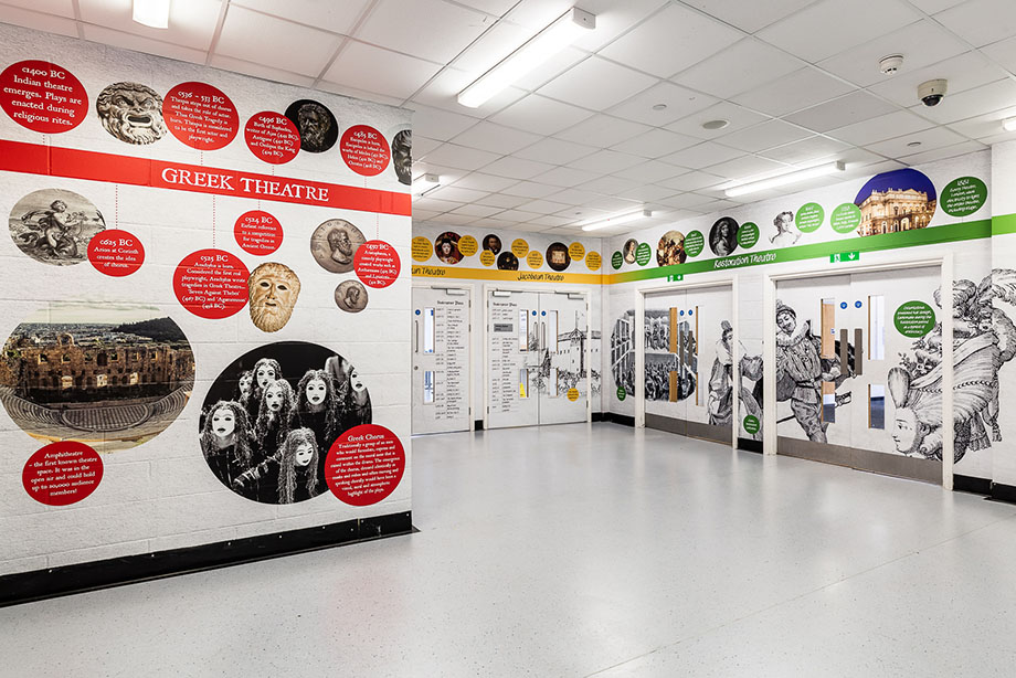 Sedgehill drama timeline