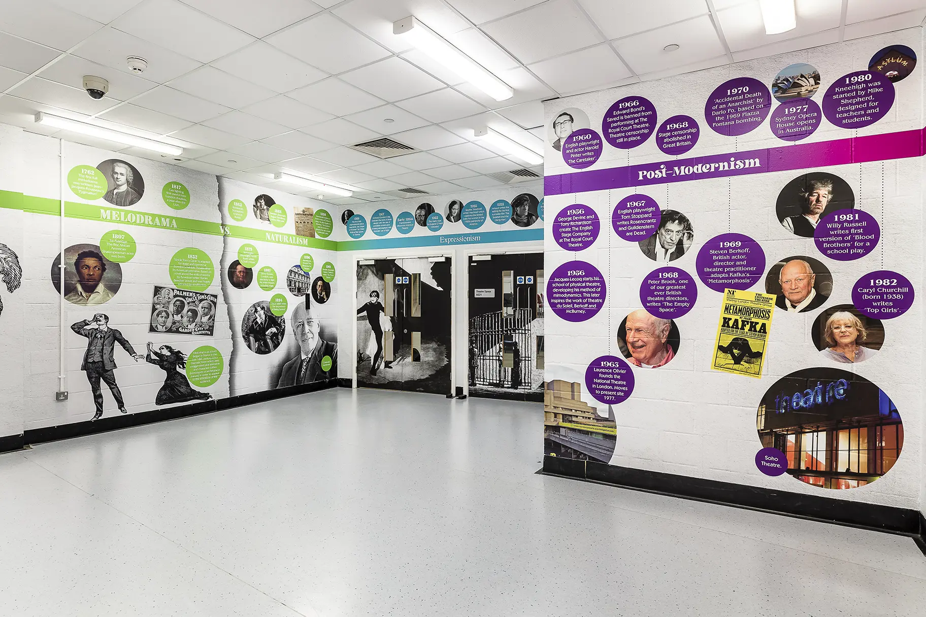 Sedgehill drama timeline