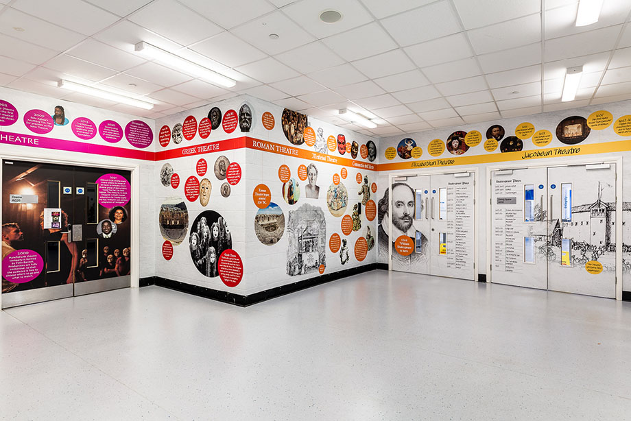 Sedgehill drama timeline