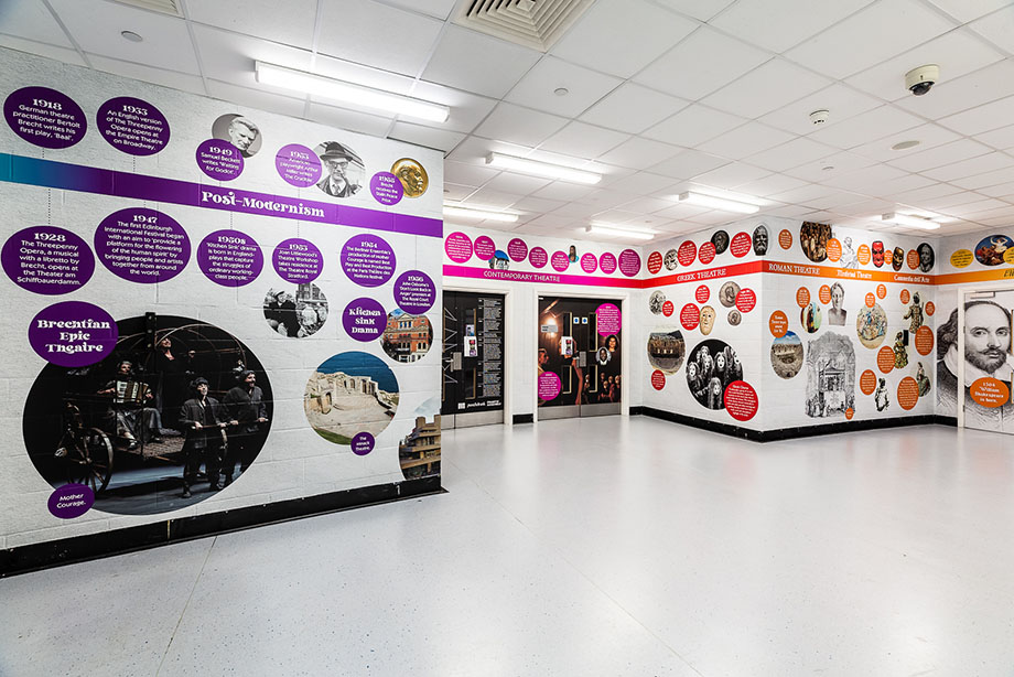 Sedgehill drama timeline