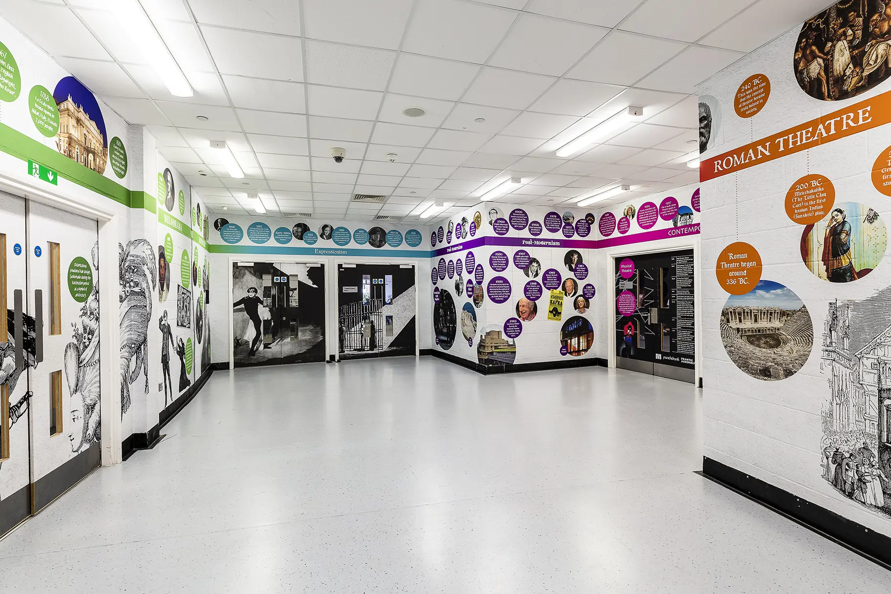 Sedgehill drama timeline