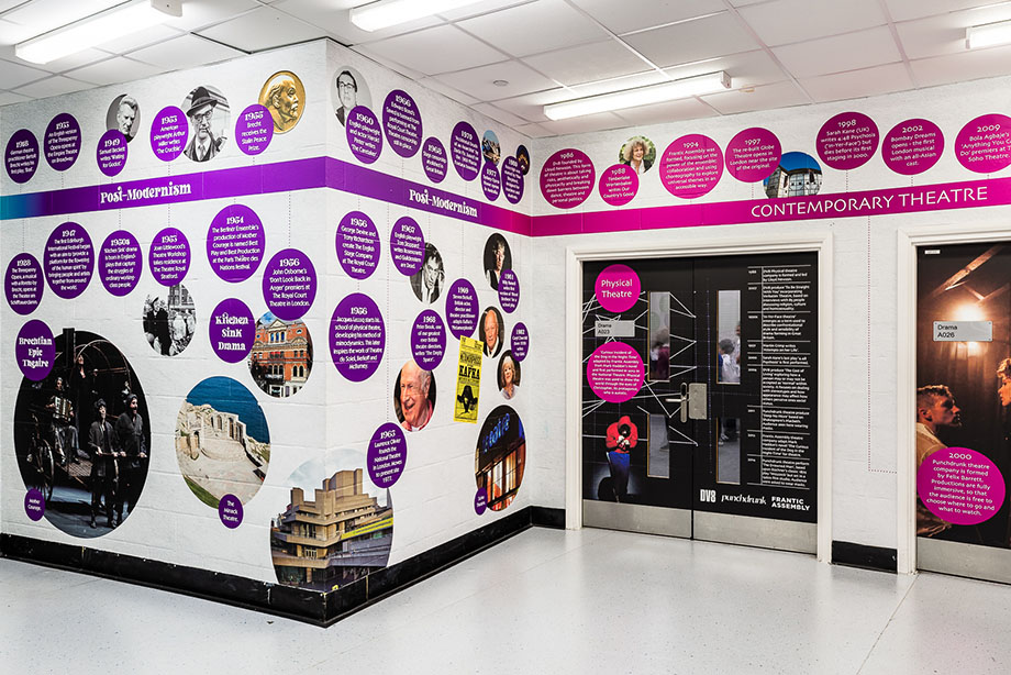 Sedgehill drama timeline