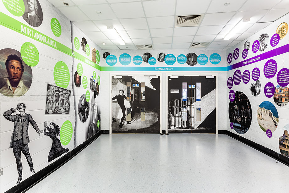 Sedgehill drama timeline