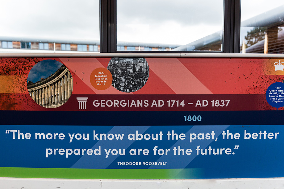 Riverside primary school history timeline