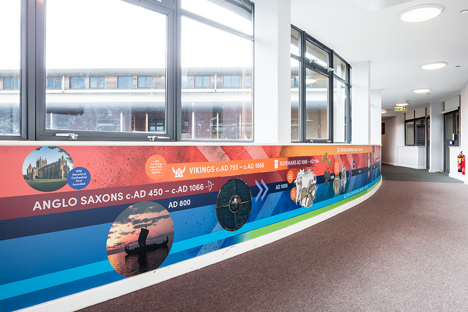 Riverside primary school history timeline