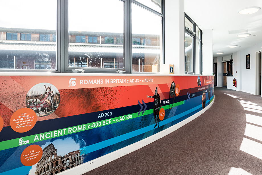 Riverside primary school history timeline