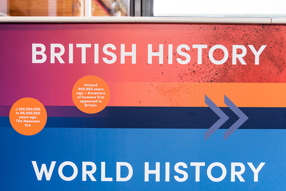 Riverside primary school history timeline